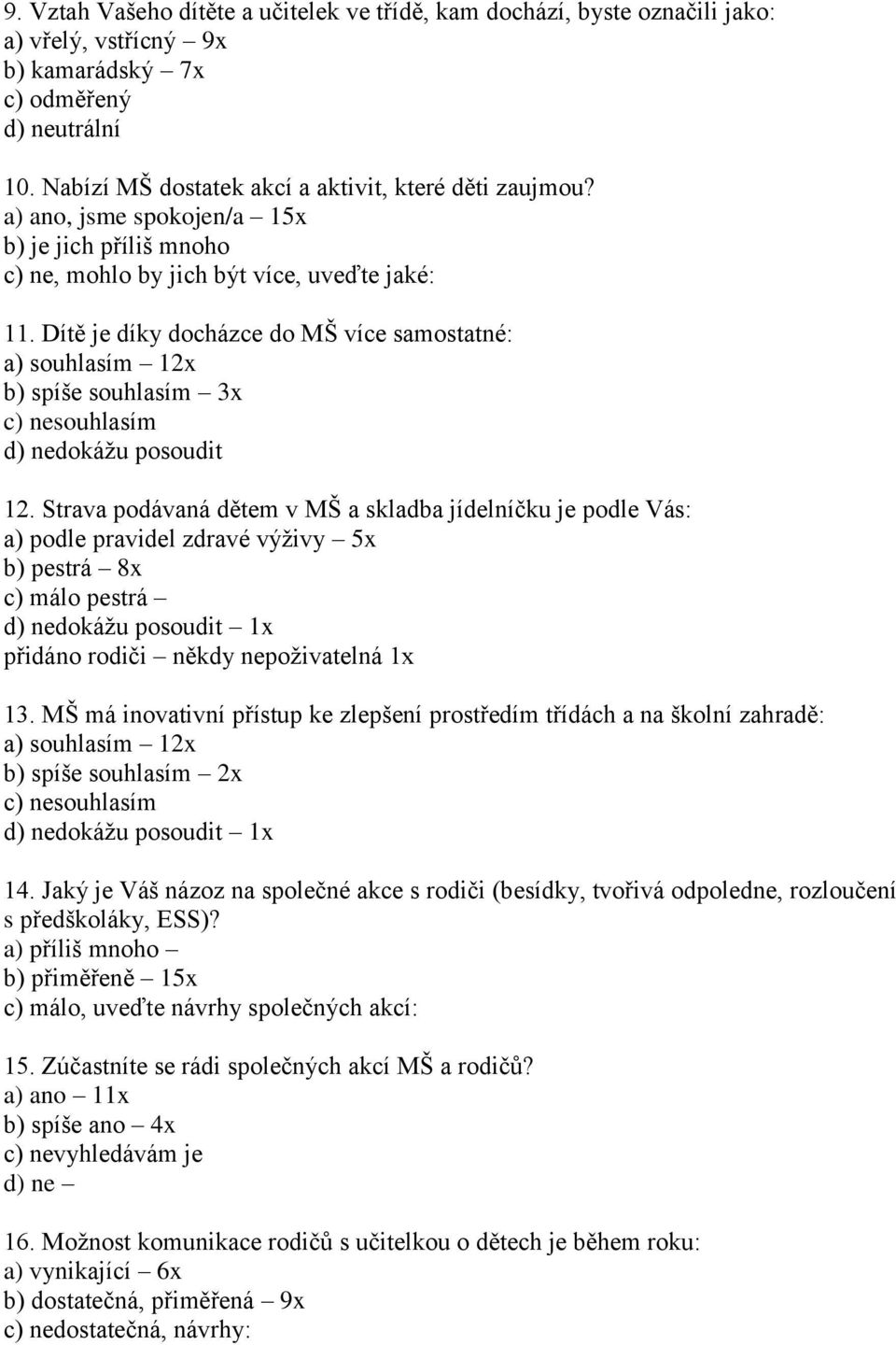 Dítě je díky docházce do MŠ více samostatné: a) souhlasím 12x b) spíše souhlasím 3x d) nedokážu posoudit 12.