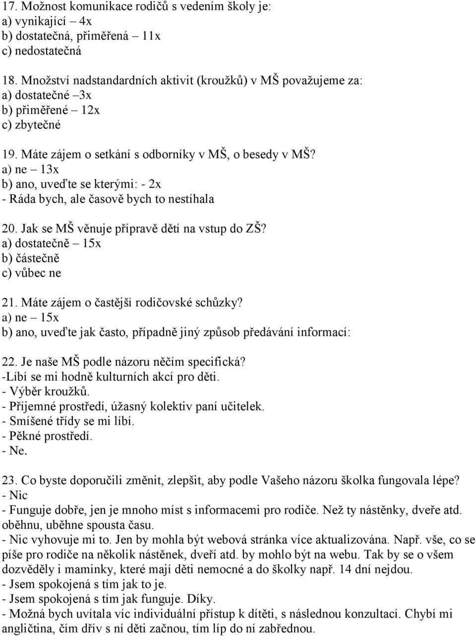 a) ne 13x b) ano, uveďte se kterými: - 2x - Ráda bych, ale časově bych to nestíhala 20. Jak se MŠ věnuje přípravě dětí na vstup do ZŠ? a) dostatečně 15x b) částečně 21.