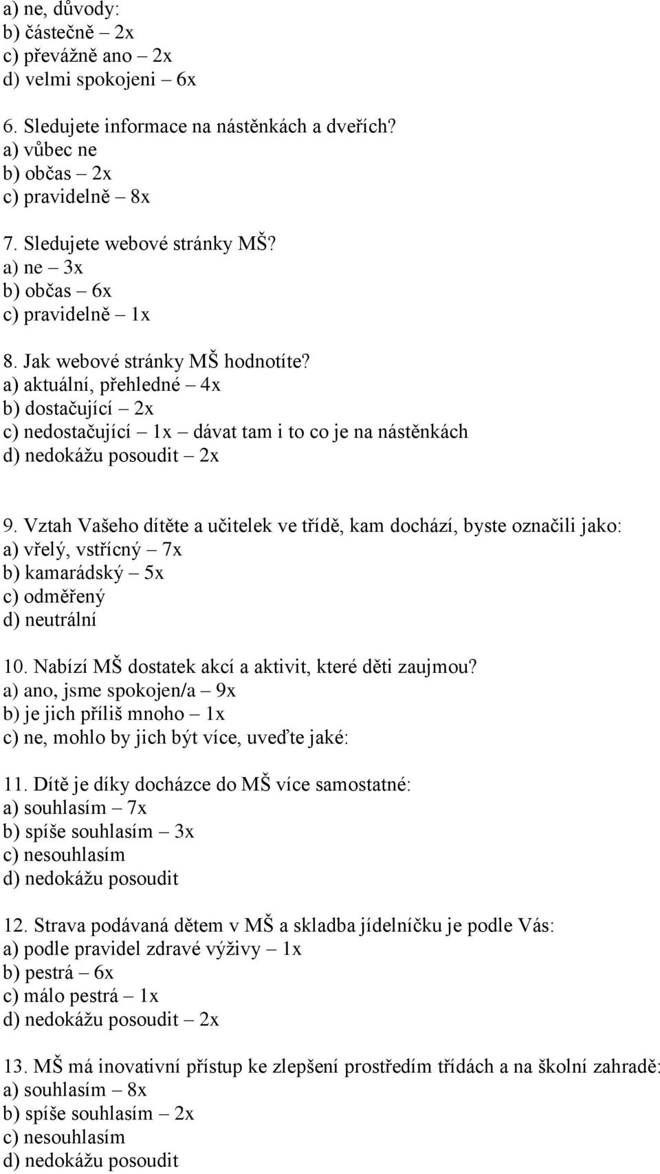 Vztah Vašeho dítěte a učitelek ve třídě, kam dochází, byste označili jako: a) vřelý, vstřícný 7x b) kamarádský 5x c) odměřený d) neutrální 10. Nabízí MŠ dostatek akcí a aktivit, které děti zaujmou?