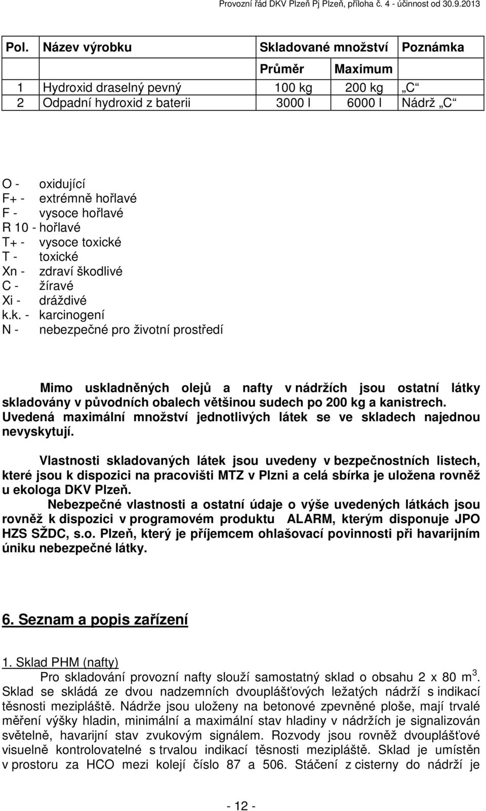 T - toxické Xn - zdraví škodlivé C - žíravé Xi - dráždivé k.k. - karcinogení N - nebezpečné pro životní prostředí Mimo uskladněných olejů a nafty v nádržích jsou ostatní látky skladovány v původních obalech většinou sudech po 200 kg a kanistrech.