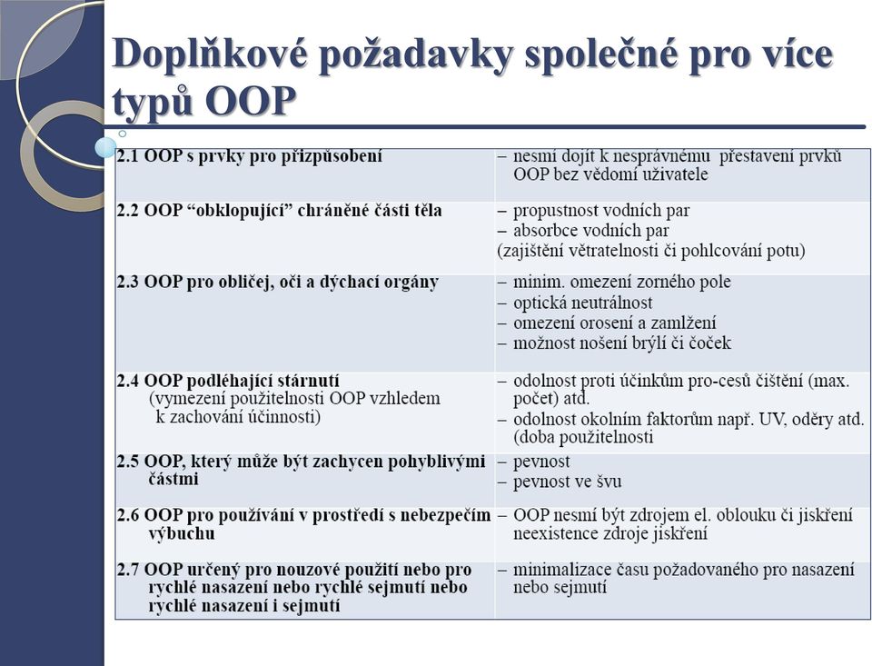 společné