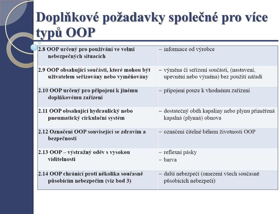 společné