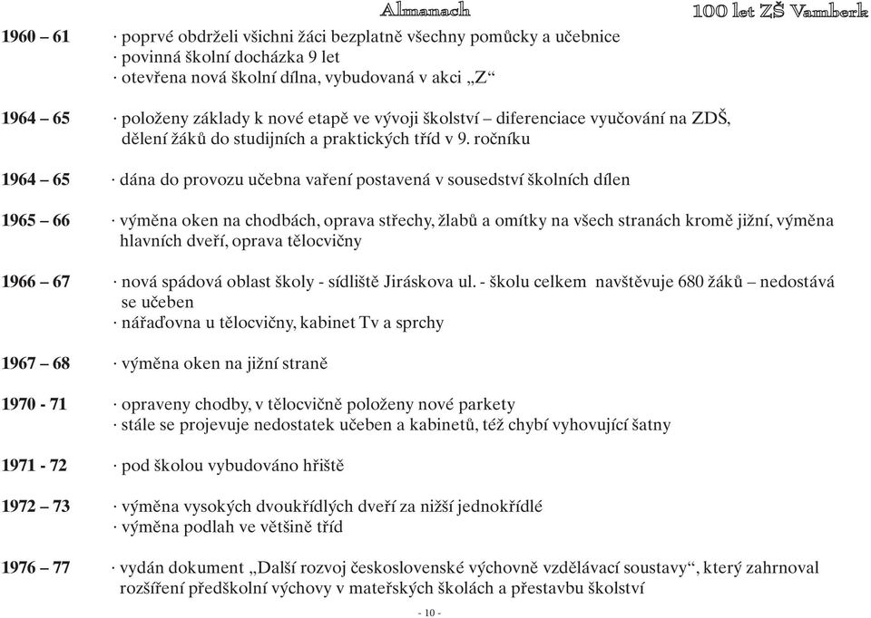 ročníku 1964 65 dána do provozu učebna vaření postavená v sousedství školních dílen 1965 66 výměna oken na chodbách, oprava střechy, žlabů a omítky na všech stranách kromě jižní, výměna hlavních