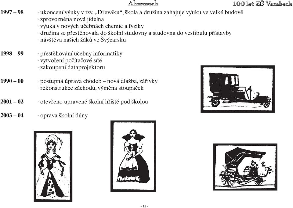přestěhovala do školní studovny a studovna do vestibulu přístavby návštěva našich žáků ve Švýcarsku 1998 99 přestěhování učebny