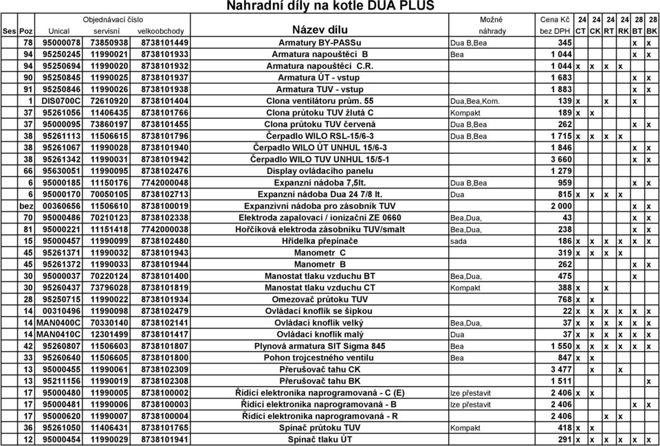 1 044 x x x x 90 95250845 11990025 8738101937 Armatura ÚT - vstup 1 683 x x 91 95250846 11990026 8738101938 Armatura TUV - vstup 1 883 x x 1 DIS0700C 72610920 8738101404 Clona ventilátoru prům.