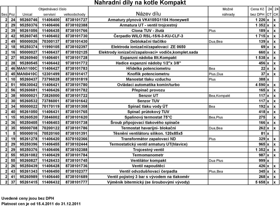 RSL-15/6-3-KU-CLF-3 1 715 x x 2 49 95000026 70300137 8738101430 Deblokační tlačítko Dua,Bea 139 x x 2 18 95250374 11990105 8738102397 Elektroda ionizační/zapalovací ZE 0650 69 x x 2 16 95000027