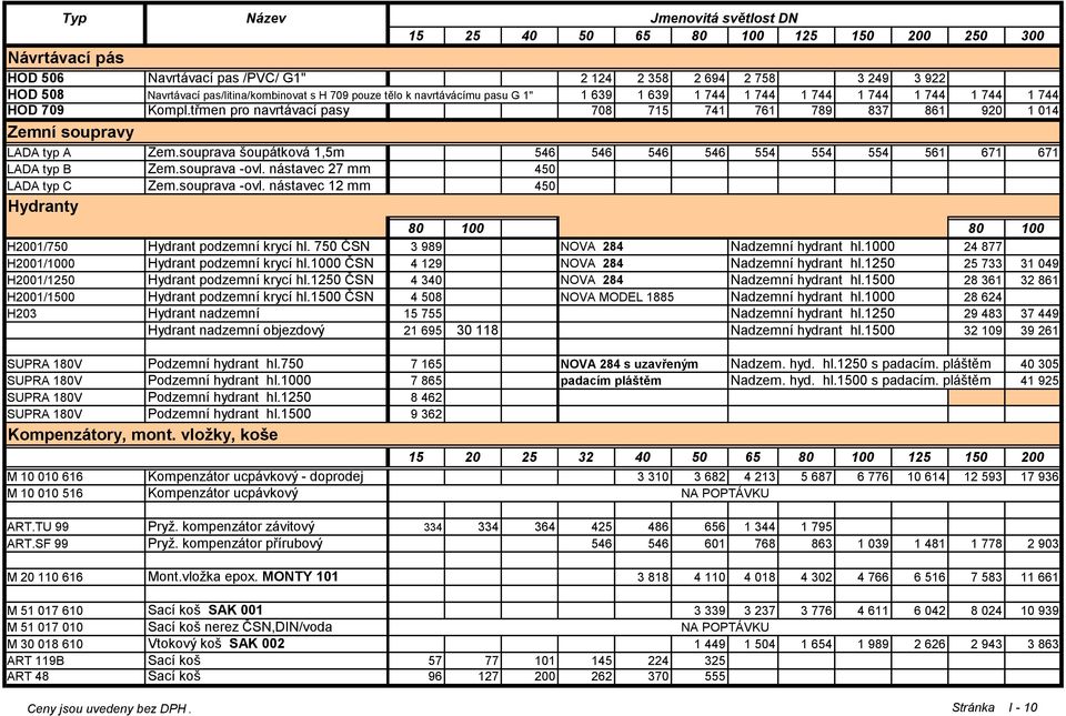 třmen pro navrtávací pasy 708 715 741 761 789 837 861 920 1 014 Zemní soupravy LADA typ A Zem.souprava šoupátková 1,5m 546 546 546 546 554 554 554 561 671 671 LADA typ B Zem.souprava -ovl.