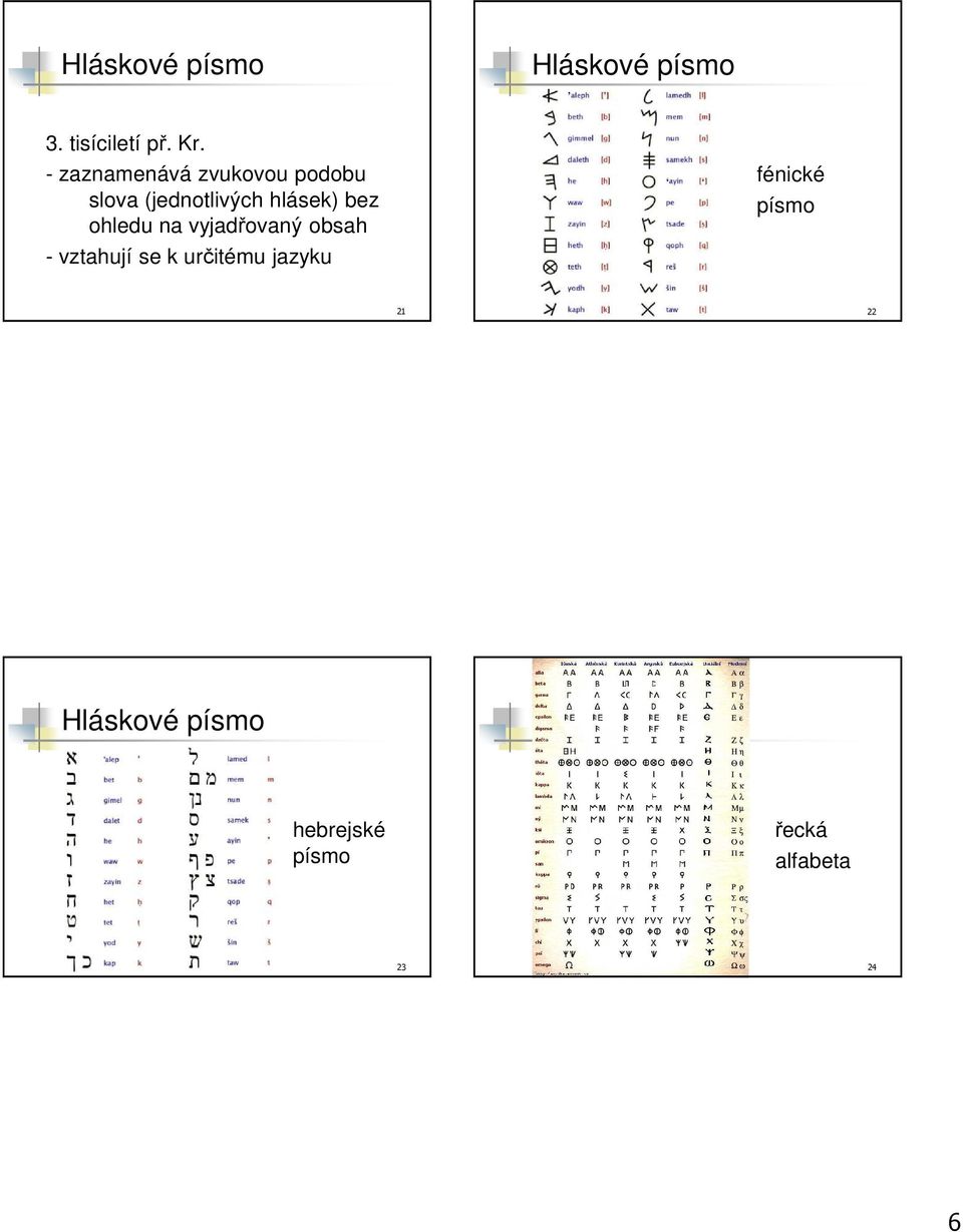 ohledu na vyjadřovaný obsah - vztahují se k určitému jazyku