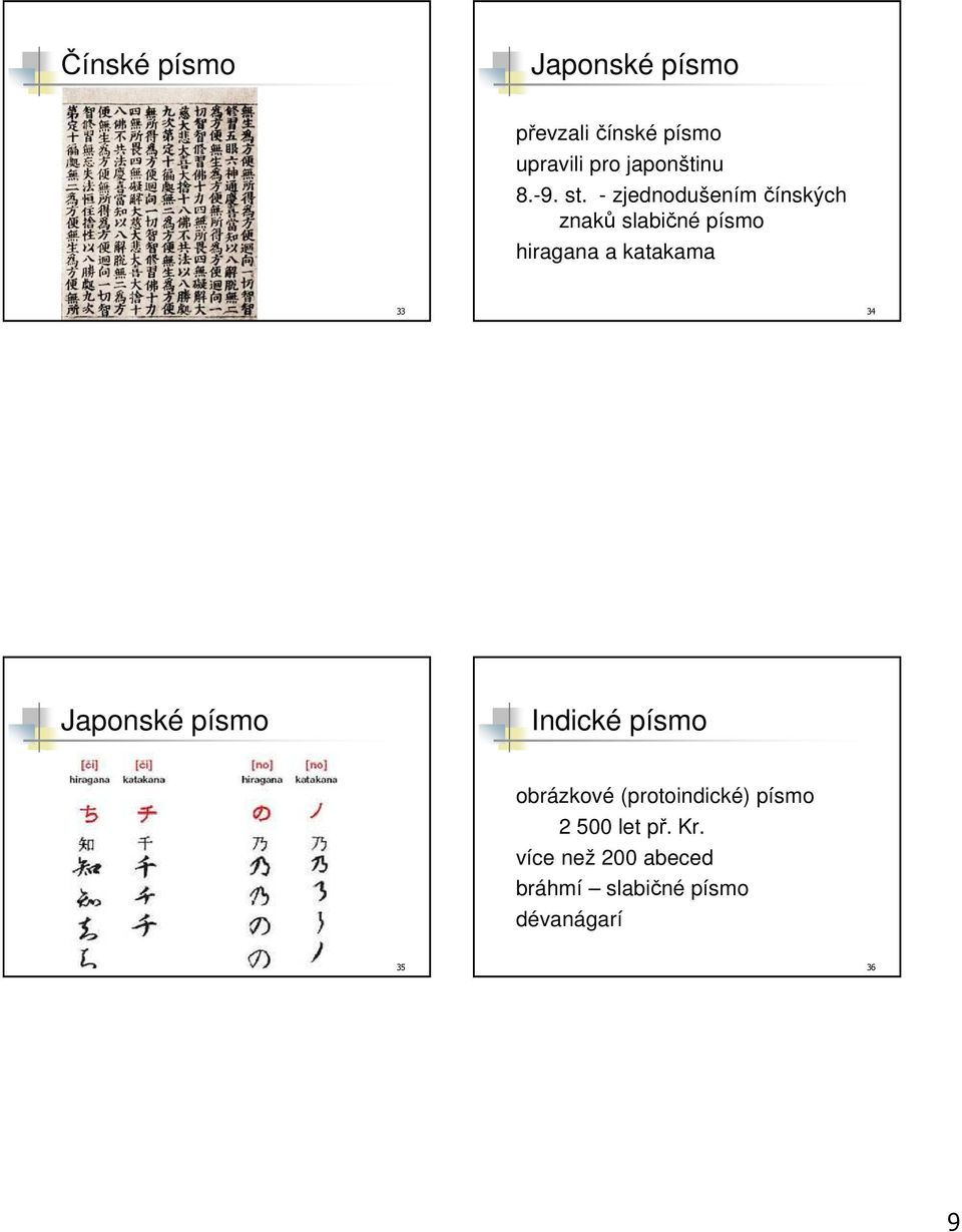 - zjednodušením čínských znaků slabičné písmo hiragana a katakama 33 34