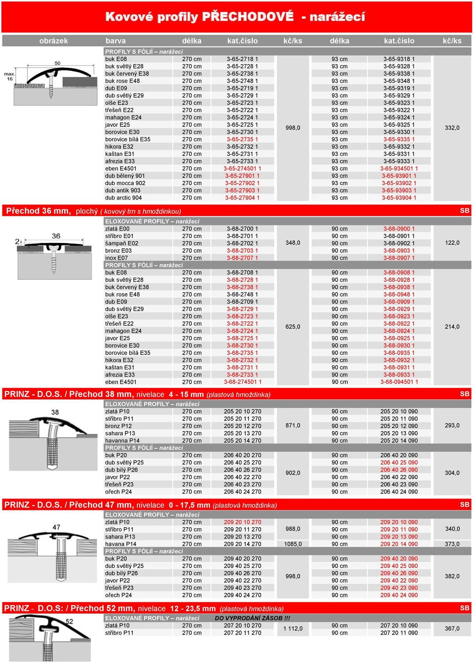 3-65-9329 1 olše E23 270 cm 3-65-2723 1 93 cm 3-65-9323 1 třešeň E22 270 cm 3-65-2722 1 93 cm 3-65-9322 1 mahagon E24 270 cm 3-65-2724 1 93 cm 3-65-9324 1 javor E25 270 cm 3-65-2725 1 93 cm 3-65-9325