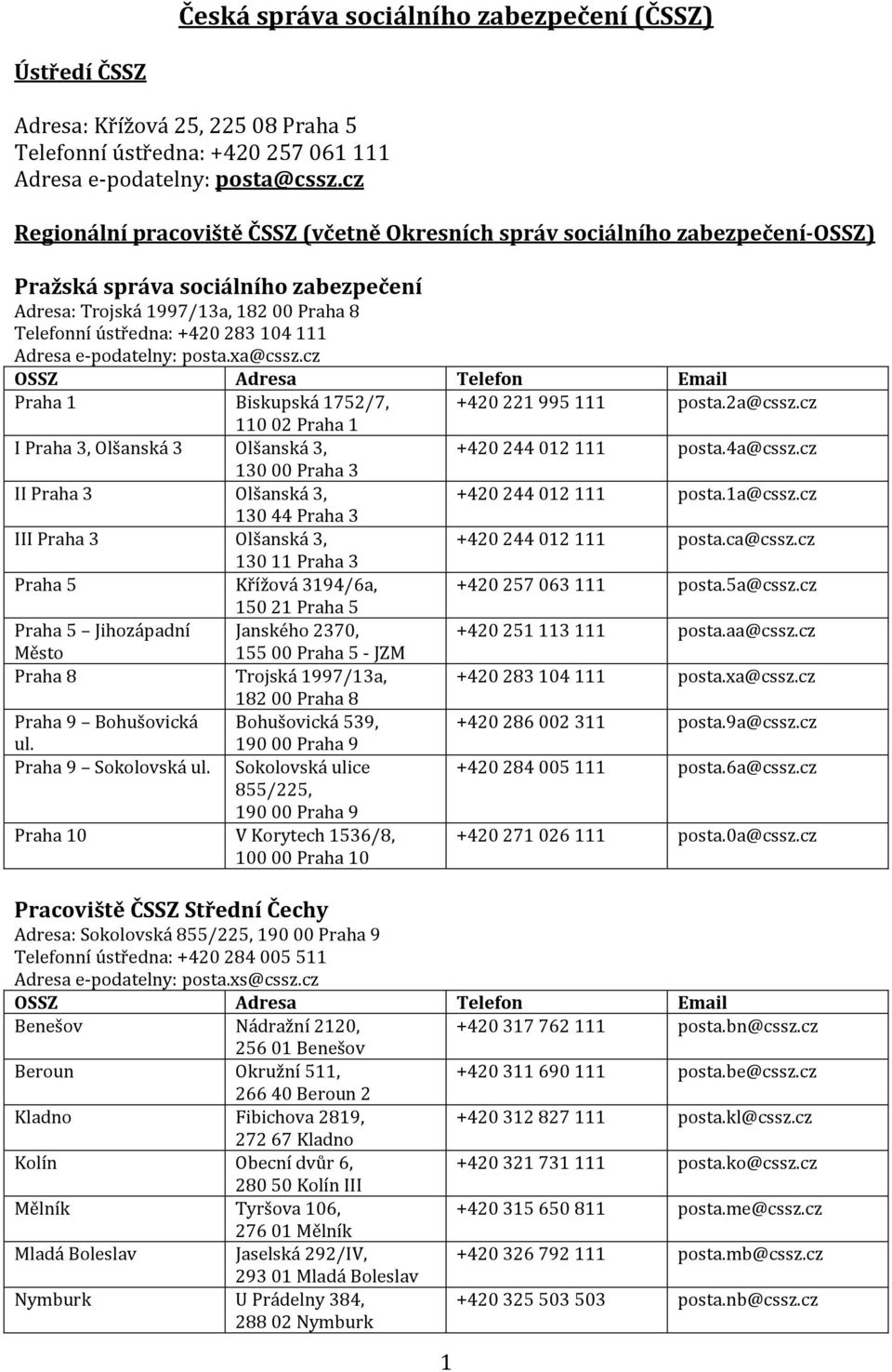 Adresa e-podatelny: posta.xa@cssz.cz Praha 1 Biskupská 1752/7, +420 221 995 111 posta.2a@cssz.cz 110 02 Praha 1 I Praha 3, Olšanská 3 Olšanská 3, +420 244 012 111 posta.4a@cssz.