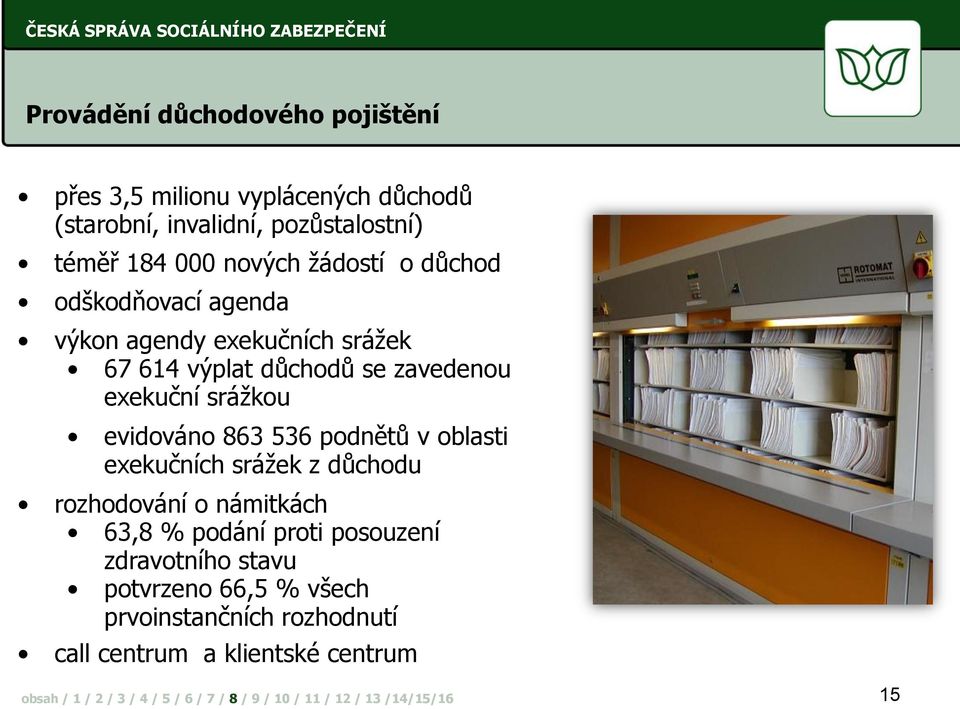 exekuční srážkou evidováno 863 536 podnětů v oblasti exekučních srážek z důchodu rozhodování o námitkách 63,8 %