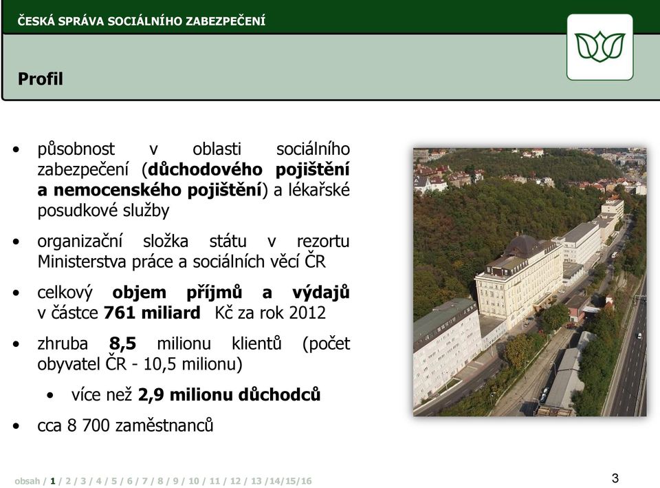 sociálních věcí ČR celkový objem příjmů a výdajů v částce 761 miliard Kč za rok 2012 zhruba 8,5
