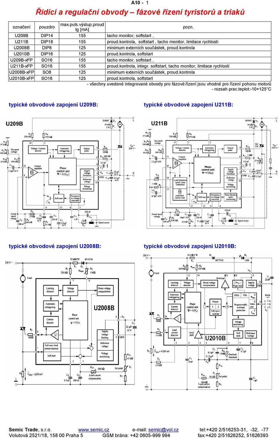 kontrola, softstart U209B-xFP SO16 155 tacho monitor, softstart, U211B-xFP SO16 155 proud.kontrola, integr.