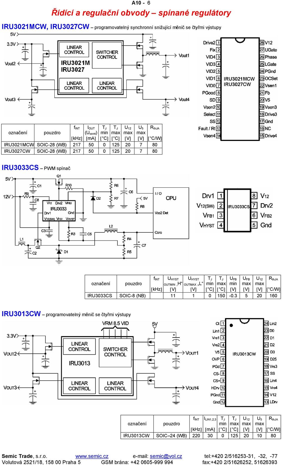 IRU3033CS PWM spínač f INT U HYST U HYST T J T J U FB U FB U 12 R thja OUTMIN H OUTMAX L min min [khz] [ C/W] IRU3033CS SOIC-8 (NB) 11 1 0 150-0.