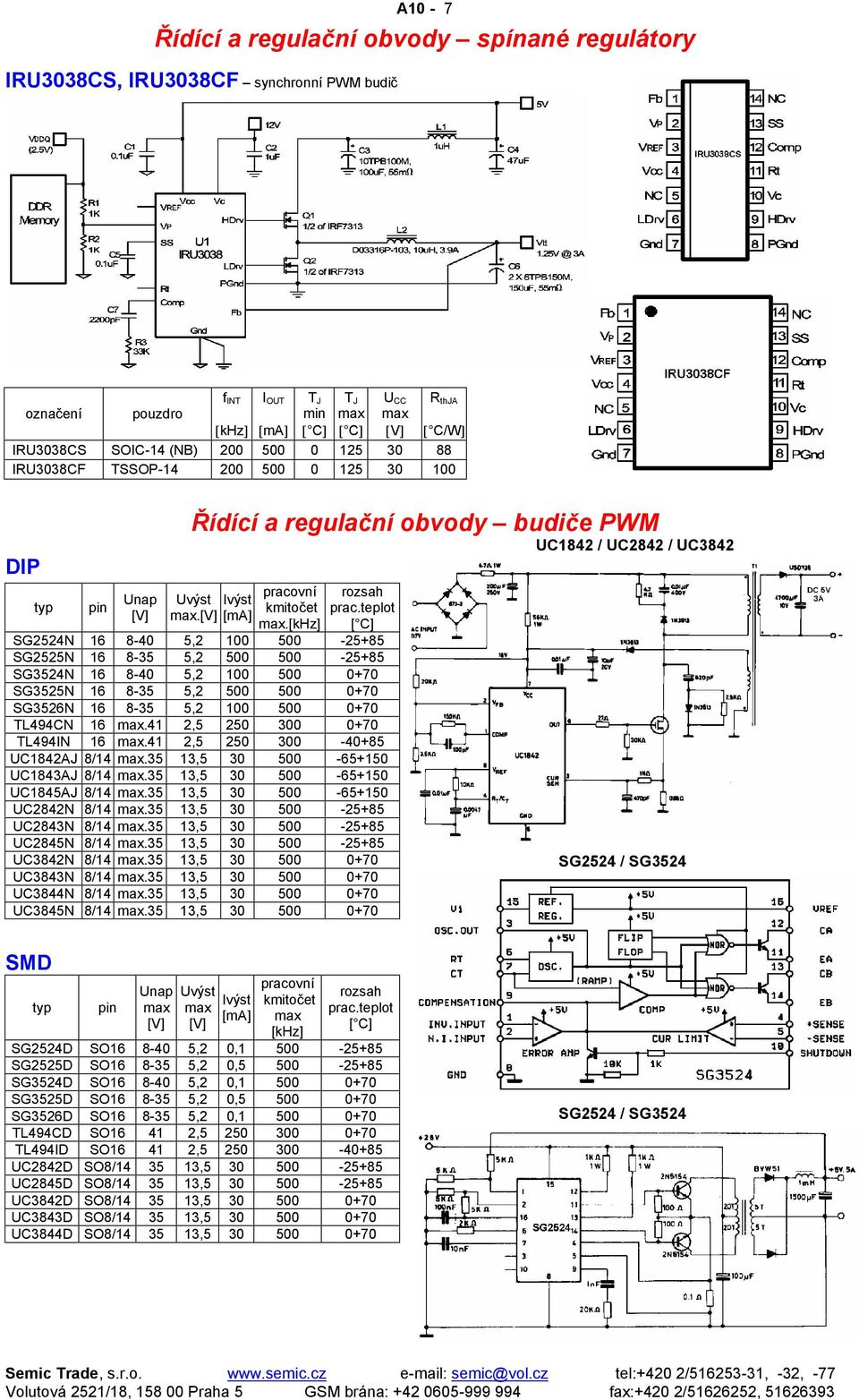 teplot SG2524N 16 8-40 5,2 100 500-25+85 SG2525N 16 8-35 5,2 500 500-25+85 SG3524N 16 8-40 5,2 100 500 0+70 SG3525N 16 8-35 5,2 500 500 0+70 SG3526N 16 8-35 5,2 100 500 0+70 TL494CN 16.