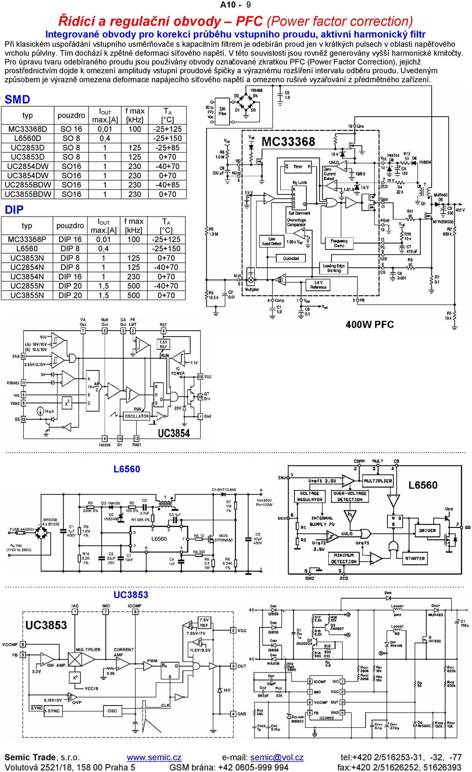 V této souvislosti jsou rovněž generovány vyšší harmonické kmitočty.