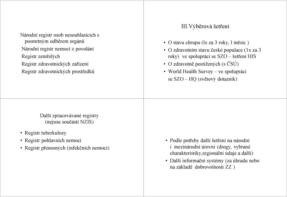 Health Survey ve spolupráci se SZO HQ (světový dotazník) Dalšízpracovávané registry (nejsou součástí NZIS) Registr tuberkulozy Registr pohlavních nemocí Registr přenosných (infekčních