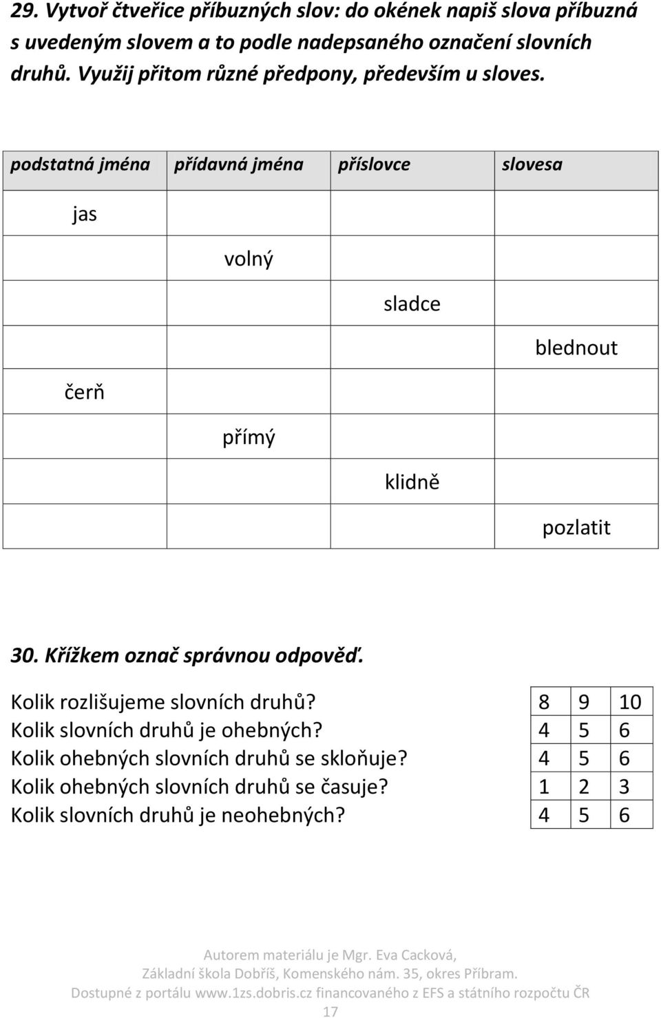 podstatná jména přídavná jména příslovce slovesa jas volný sladce blednout čerň přímý klidně pozlatit 30. Křížkem označ správnou odpověď.