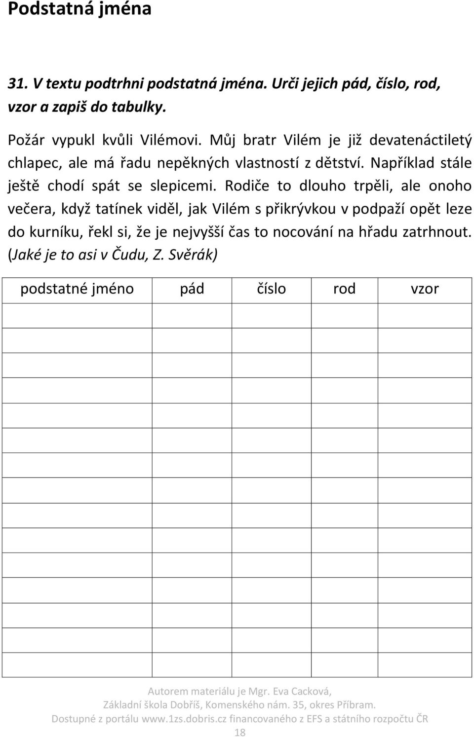 Rodiče to dlouho trpěli, ale onoho večera, když tatínek viděl, jak Vilém s přikrývkou v podpaží opět leze do kurníku, řekl si, že je nejvyšší