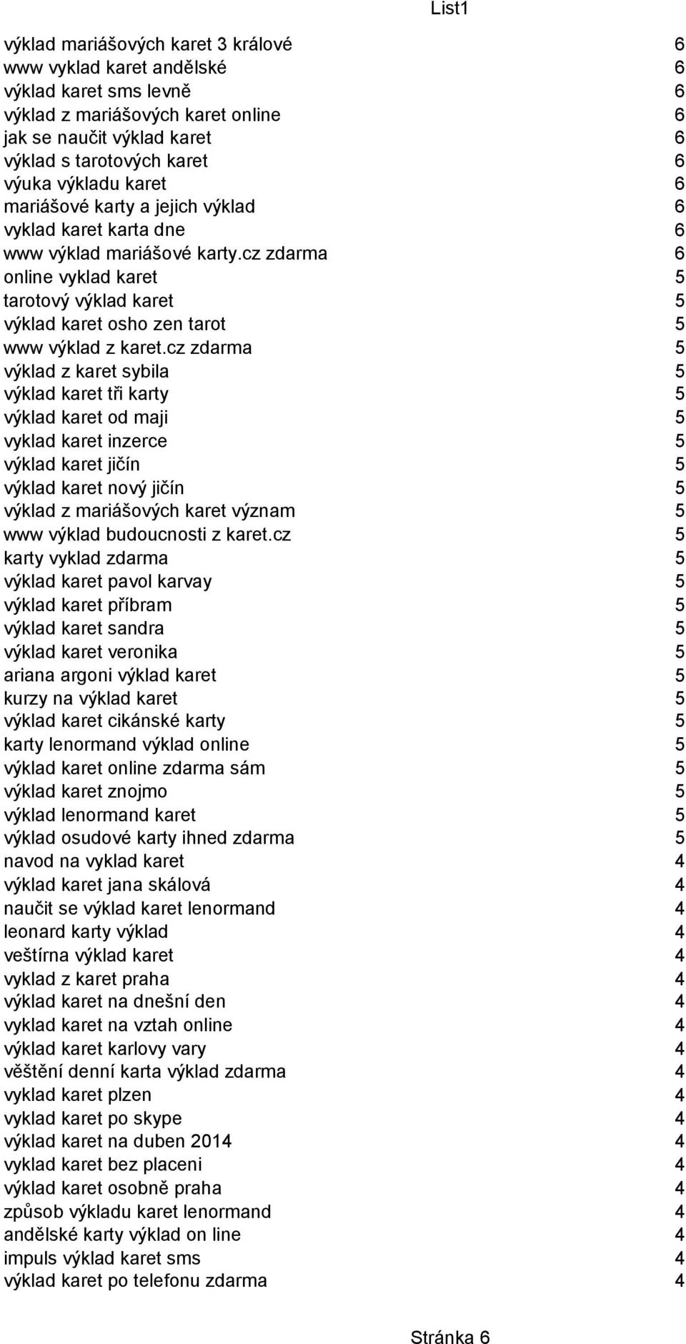 cz zdarma výklad z karet sybila výklad karet tři karty výklad karet od maji vyklad karet inzerce výklad karet jičín výklad karet nový jičín výklad z mariášových karet význam www výklad budoucnosti z