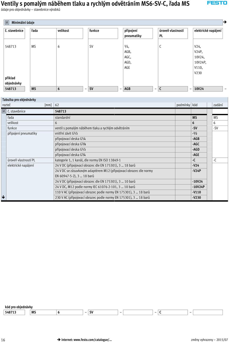 6 SV AGB C 10V24 Tabulka pro objednávky rozteč [mm] 62 podmínky kód zadání 0M č.