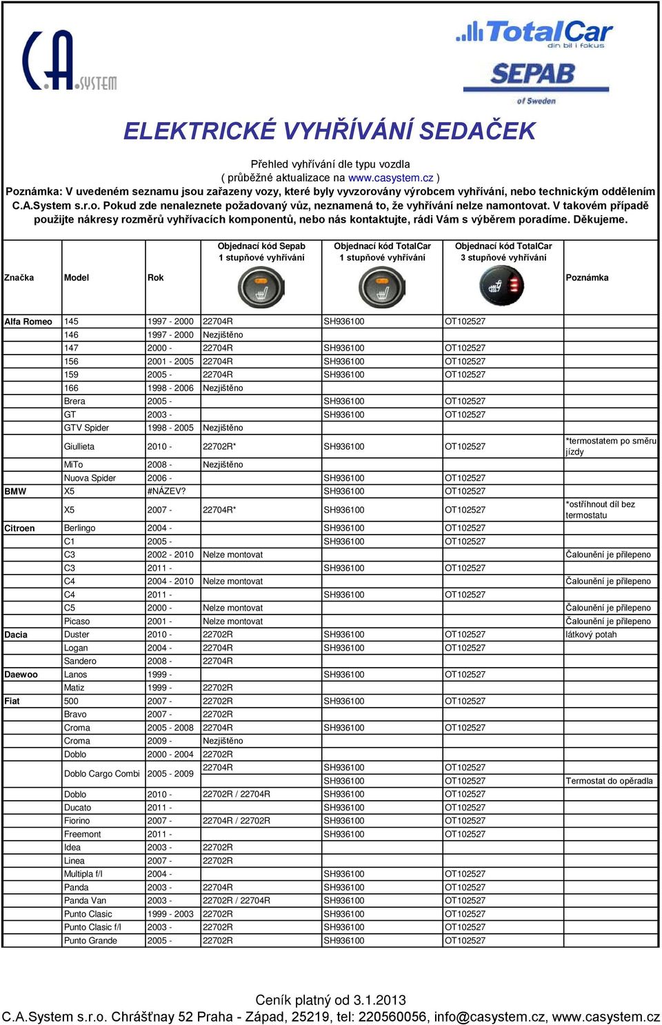 V takovém případě použijte nákresy rozměrů vyhřívacích komponentů, nebo nás kontaktujte, rádi Vám s výběrem poradíme. Děkujeme.