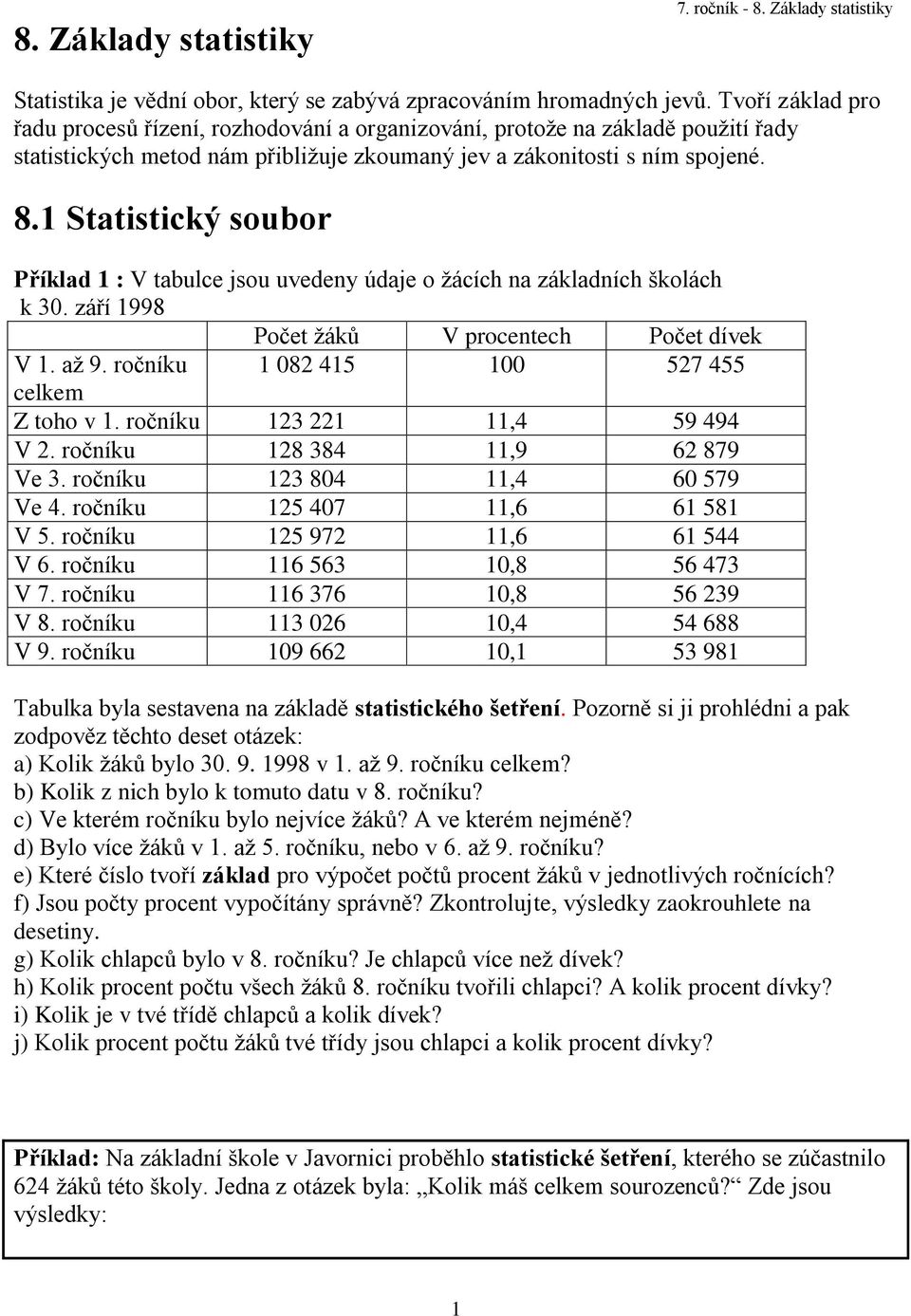 1 Statistický soubor Příklad 1 : V tabulce jsou uvedey údaje o ţácích a základích školách k 30. září 1998 Počet ţáků V procetech Počet dívek V 1. aţ 9. ročíku 1 08 415 100 57 455 celkem Z toho v 1.