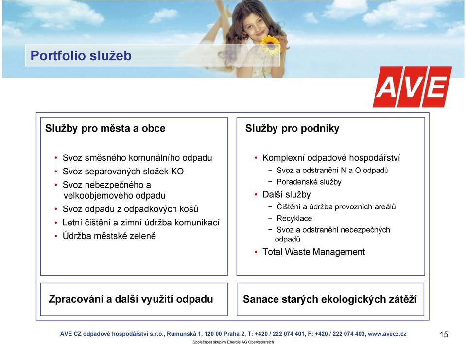 Komplexní odpadové hospodářství Svoz a odstranění N a O odpadů Poradenské služby Další služby Čištění a údržba provozních areálů