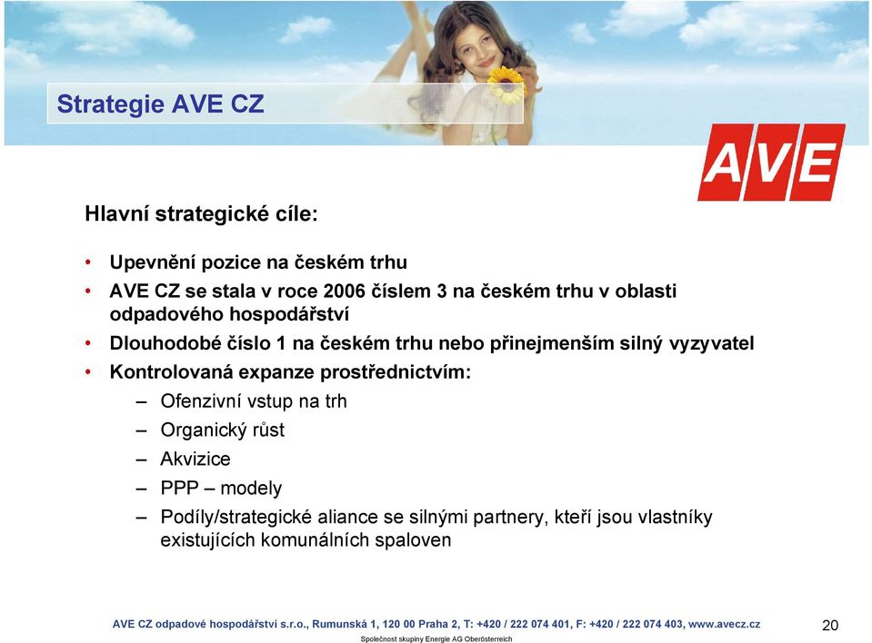 přinejmenším silný vyzyvatel Kontrolovaná expanze prostřednictvím: Ofenzivní vstup na trh Organický růst