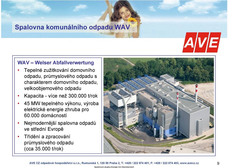 000 t/rok 45 MW tepelného výkonu, výroba elektrické energie zhruba pro 60.