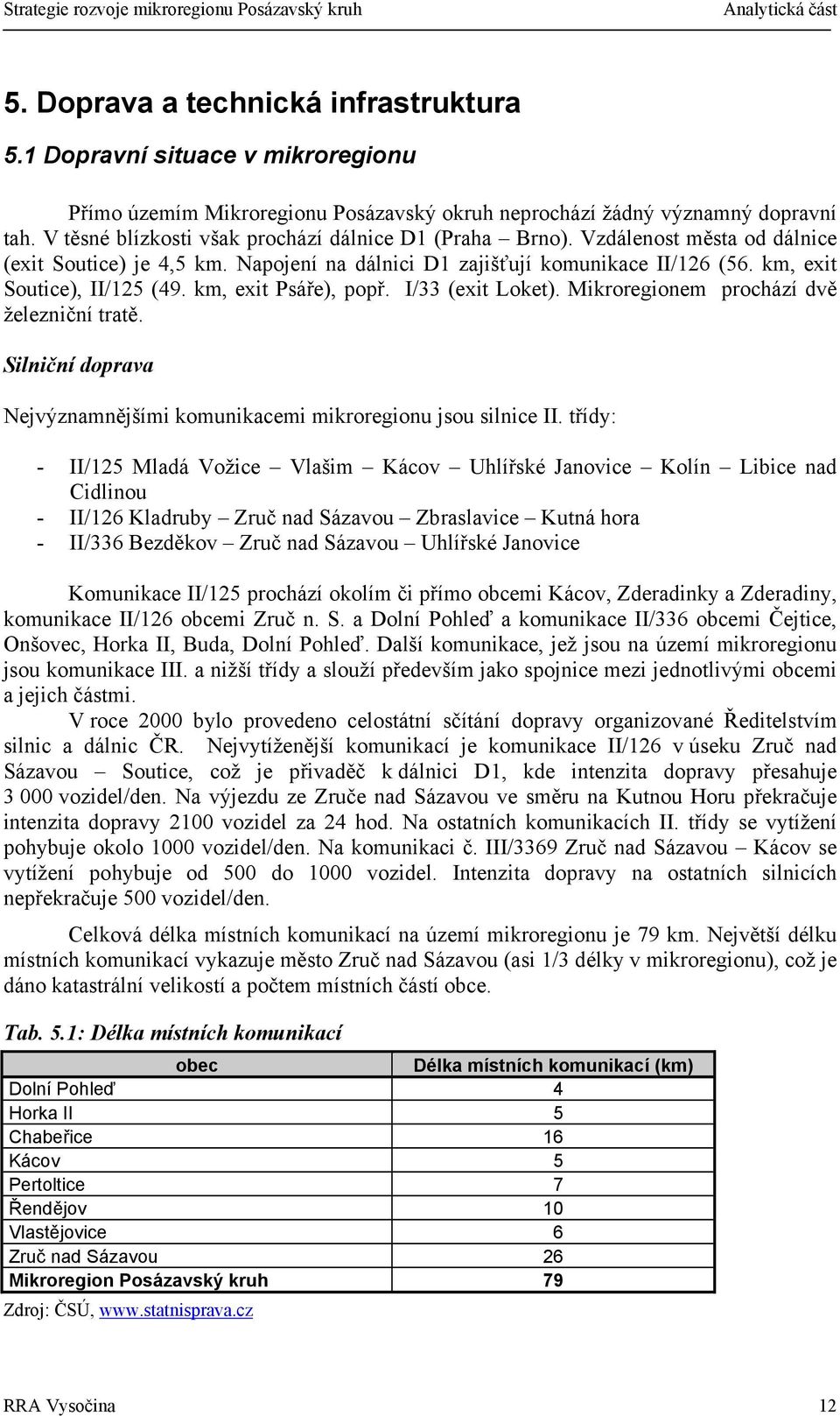 km, exit Psáře), popř. I/33 (exit Loket). Mikroregionem prochází dvě železniční tratě. Silniční doprava Nejvýznamnějšími komunikacemi mikroregionu jsou silnice II.