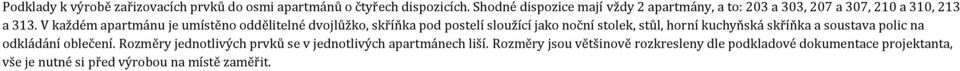 V každém apartmánu je umístěno oddělitelné dvojlůžko, skříňka pod postelí sloužící jako noční stolek, stůl, horní kuchyňská