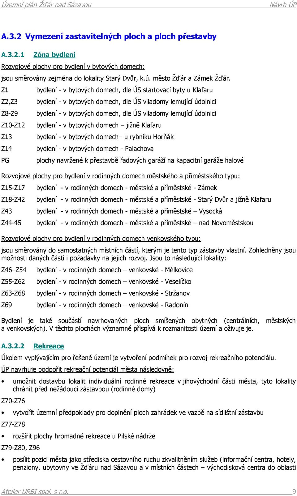 údolnici Z10-Z12 bydlení - v bytových domech jižně Klafaru Z13 Z14 PG bydlení - v bytových domech u rybníku Horňák bydlení - v bytových domech - Palachova plochy navržené k přestavbě řadových garáží