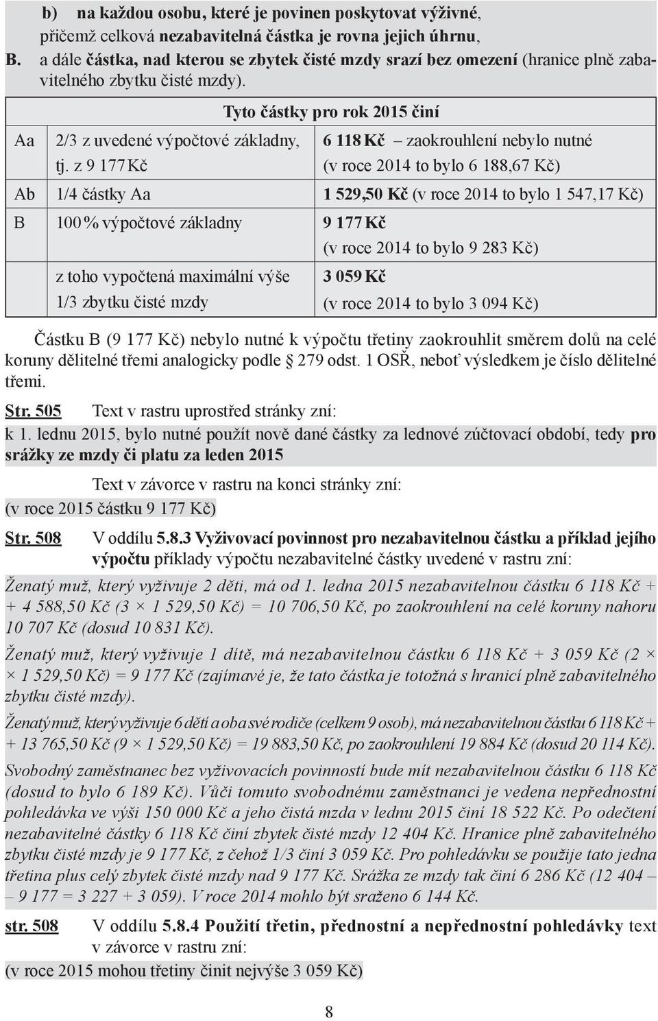 z 9 177 Kč Tyto částky pro rok 2015 činí 6 118 Kč zaokrouhlení nebylo nutné (v roce 2014 to bylo 6 188,67 Kč) Ab 1/4 částky Aa 1 529,50 Kč (v roce 2014 to bylo 1 547,17 Kč) B 100 % výpočtové základny