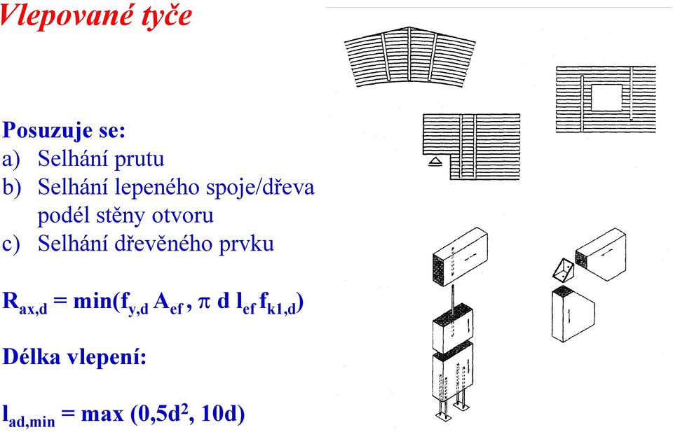 Selhání dřevěného prvku R ax,d = min(f y,d A ef, π