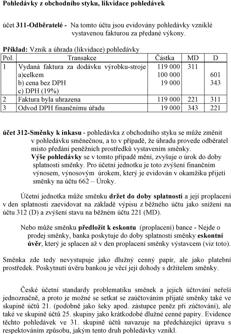 Transakce Částka MD D 1 Vydaná faktura za dodávku výrobku-stroje a)celkem b) cena bez DPH 119 000 100 000 19 000 311 601 c) DPH (19%) 2 Faktura byla uhrazena 119 000 221 311 3 Odvod DPH finančnímu