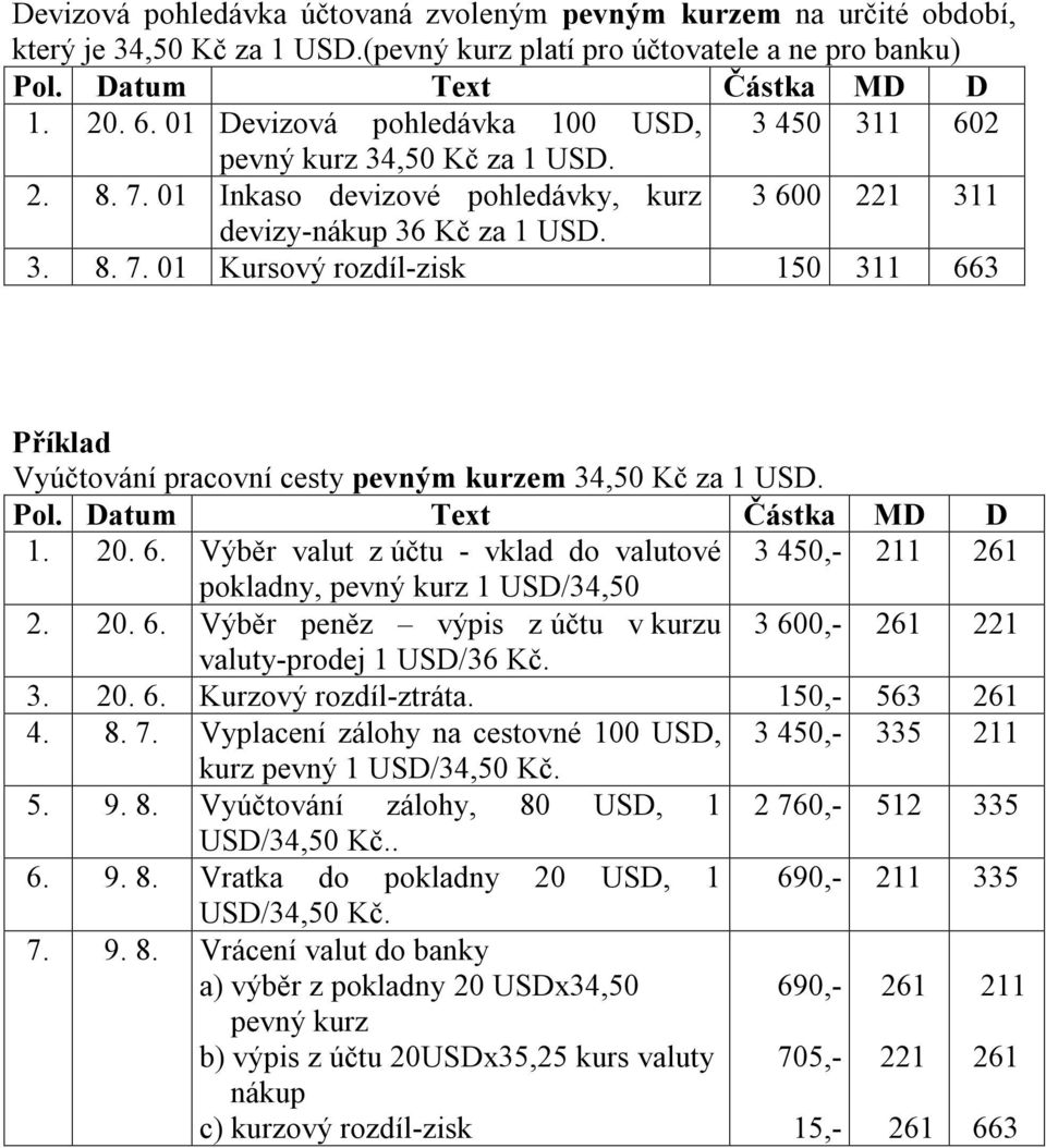 Pol. Datum Text Částka MD D 1. 20. 6. Výběr valut z účtu - vklad do valutové 3 450,- 211 261 pokladny, pevný kurz 1 USD/34,50 2. 20. 6. Výběr peněz výpis z účtu v kurzu 3 600,- 261 221 valuty-prodej 1 USD/36 Kč.