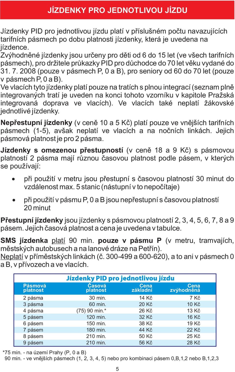 let věku vydané do 31. 7. 2008 (pouze v pásmech P, 0 a B), pro seniory od 60 do 70 let (pouze v pásmech P, 0 a B).