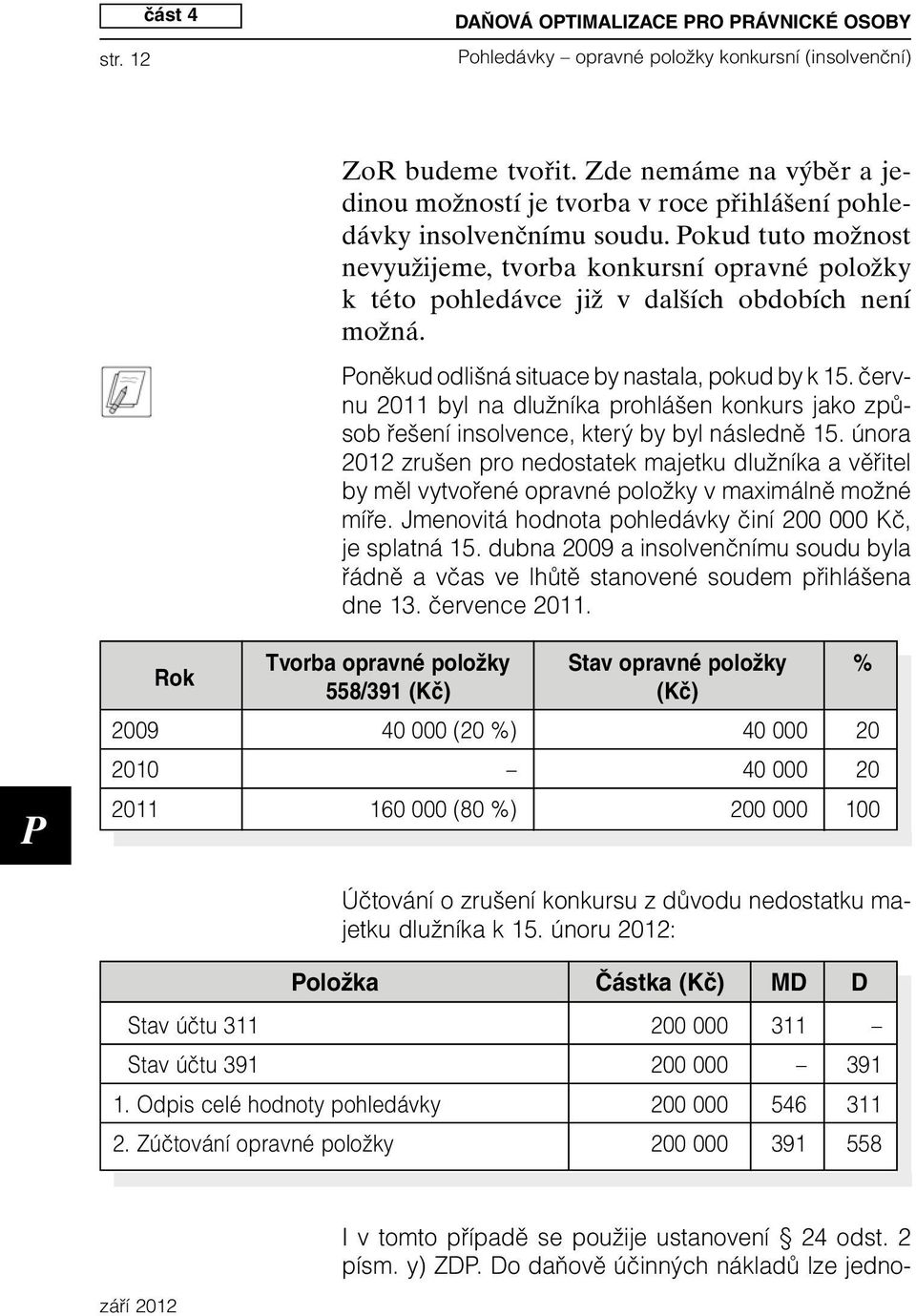 okud tuto možnost nevyužijeme, tvorba konkursní opravné položky k této pohledávce již v dalších obdobích není možná. oněkud odlišná situace by nastala, pokud by k 15.