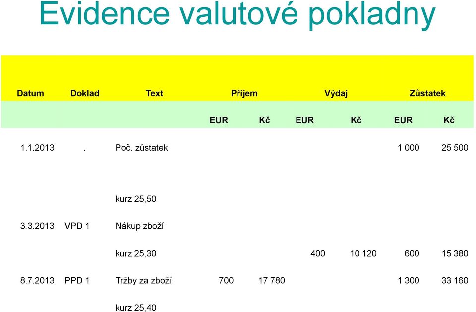 zůstatek 1 000 25 500 kurz 25,50 3.