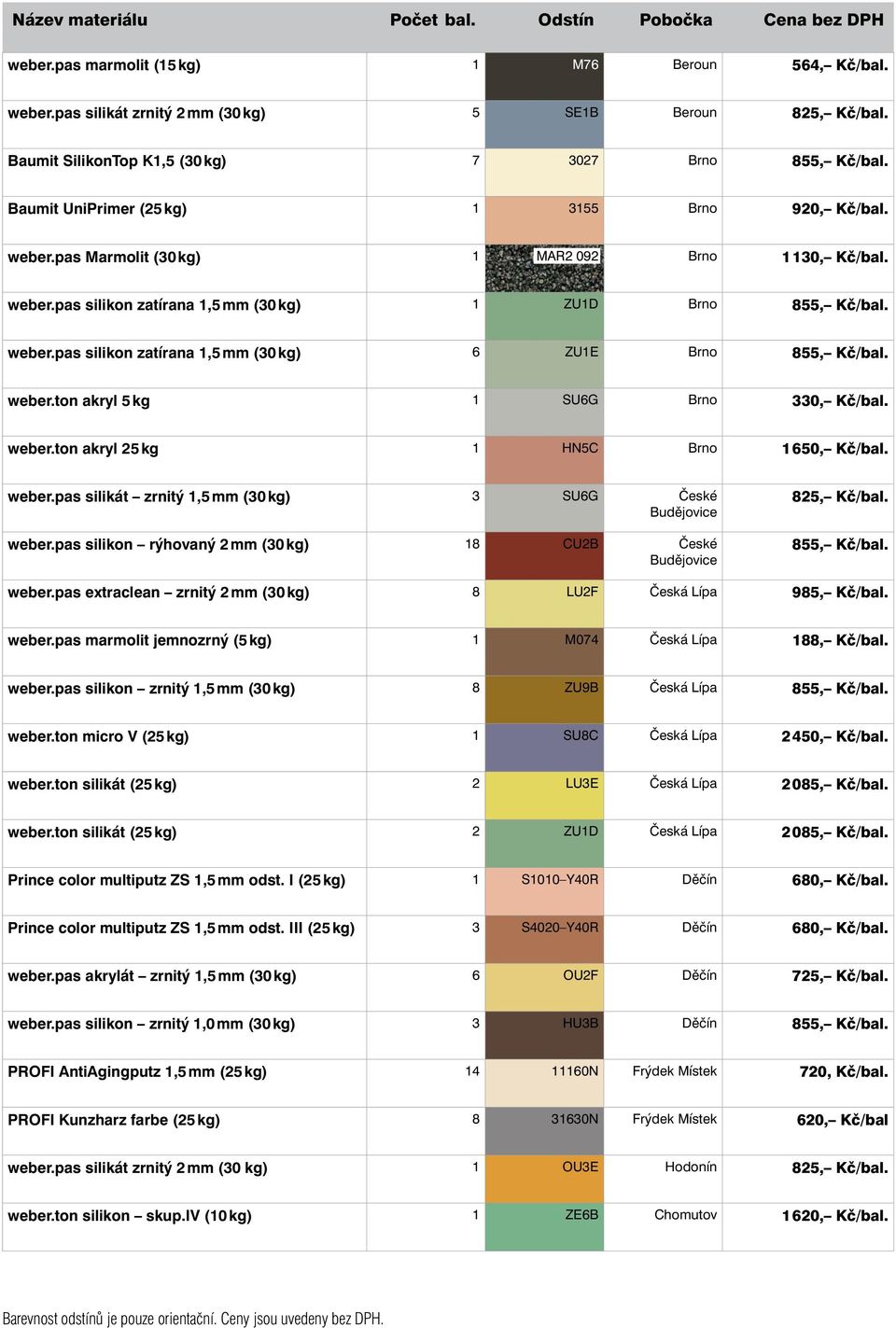 weber.ton akryl 5 kg 1 SU6G Brno 330, Kč/bal. weber.ton akryl 25 kg 1 HN5C Brno 1 650, Kč/bal. weber.pas silikát zrnitý 1,5 mm (30 kg) 3 SU6G České Budějovice weber.