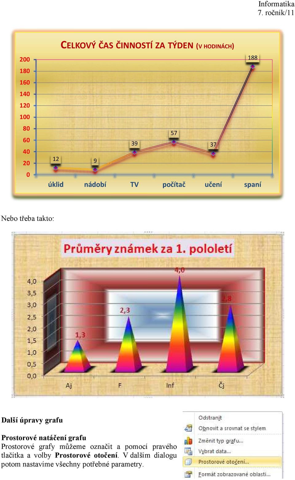 grafu Prostorové natáčení grafu Prostorové grafy můžeme označit a pomocí pravého