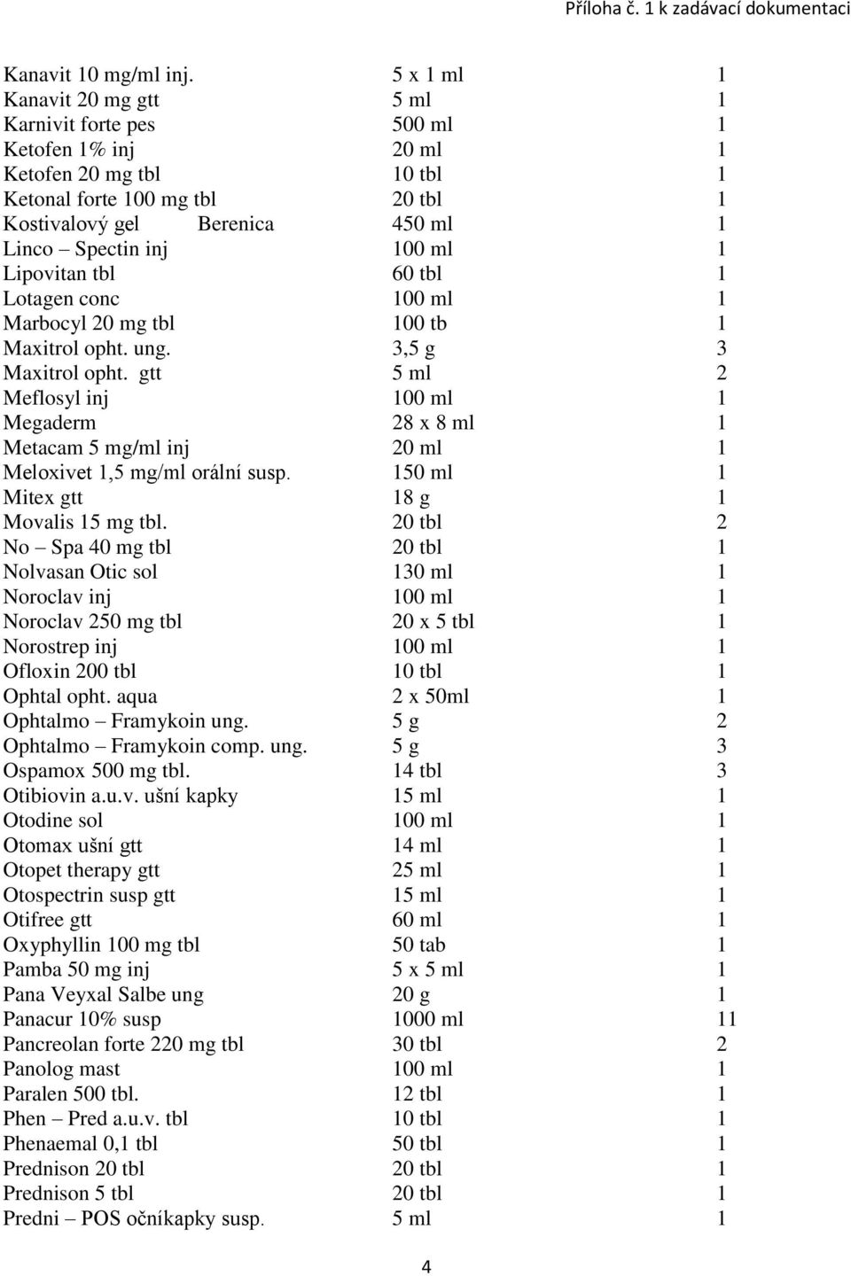 100 ml 1 Lipovitan tbl 60 tbl 1 Lotagen conc 100 ml 1 Marbocyl 20 mg tbl 100 tb 1 Maxitrol opht. ung. 3,5 g 3 Maxitrol opht.