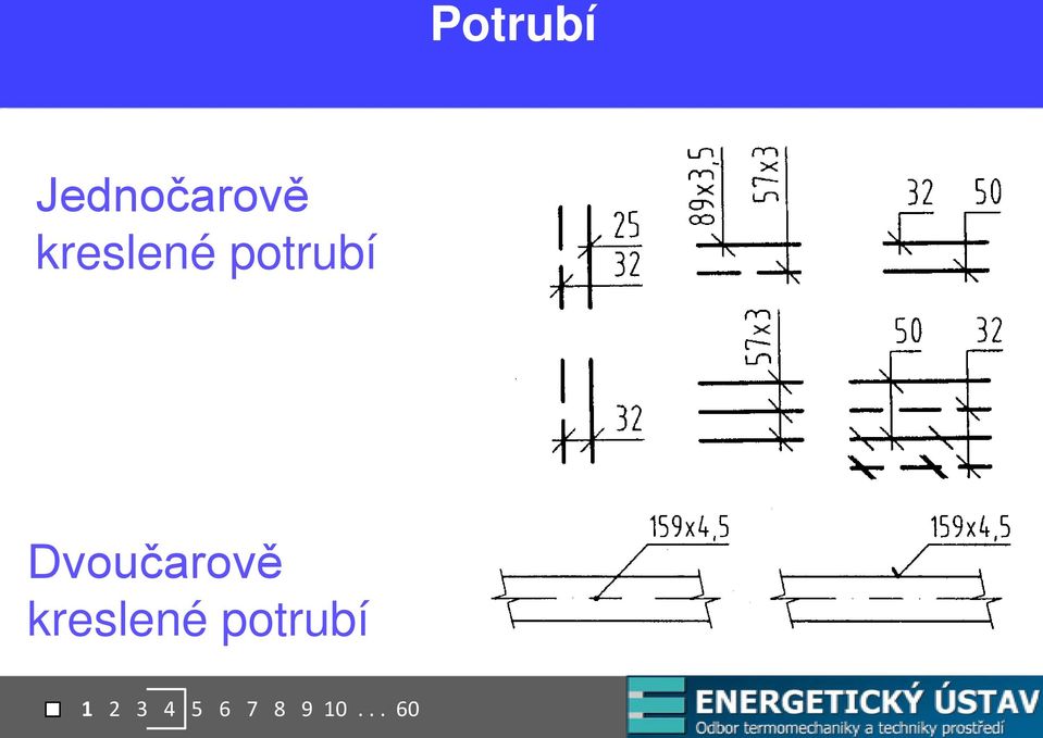 Dvoučarově  1 2 3 4 5