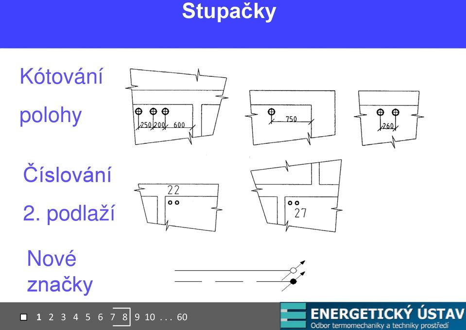 podlaží Nové značky