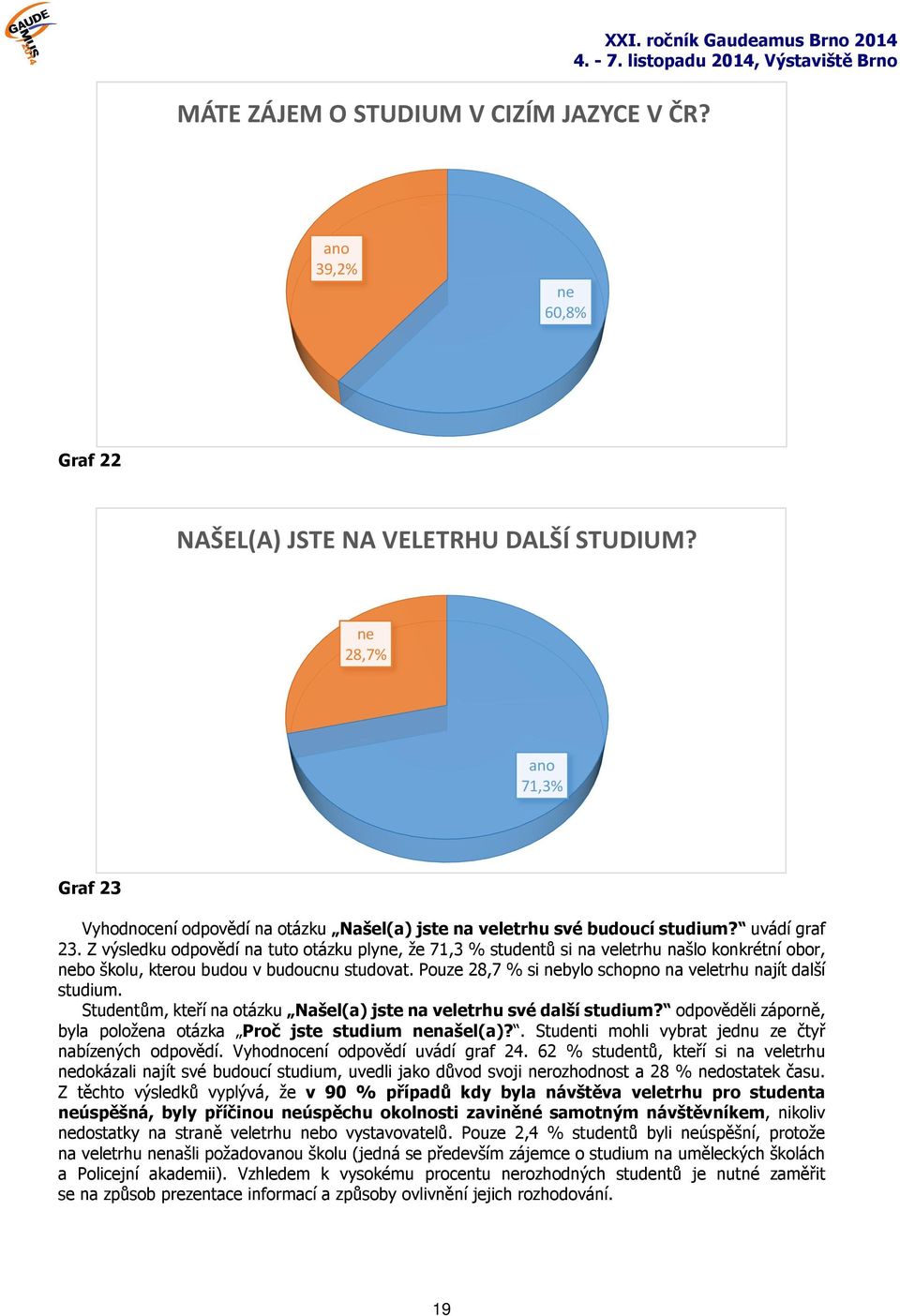 Z výsledku odpovědí na tuto otázku plyne, že 71,3 % studentů si na veletrhu našlo konkrétní obor, nebo školu, kterou budou v budoucnu studovat.