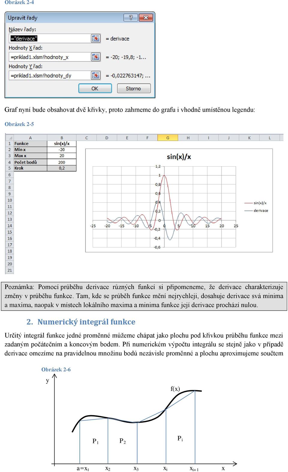 Tam, kde se průběh funkce mění nejrychleji, dosahuje derivace svá minima a maxima, naopak v místech lokálního maxima a minima funkce její derivace prochází nulou. 2.