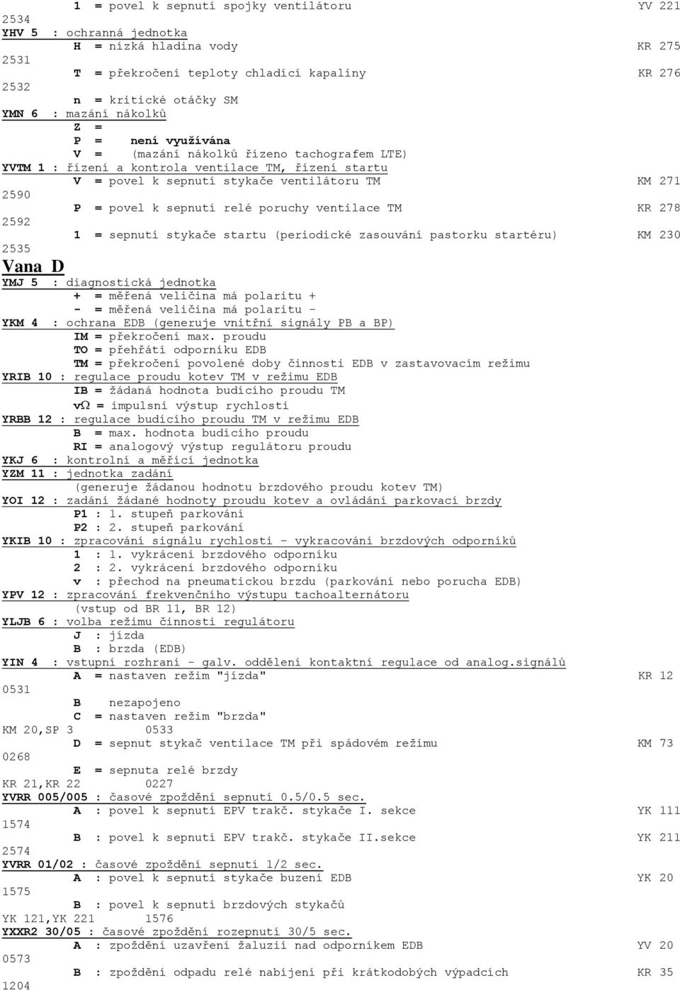 povel k sepnutí relé poruchy ventilace TM KR 278 2592 1 = sepnutí stykače startu (periodické zasouvání pastorku startéru) KM 230 2535 Vana D YMJ 5 : diagnostická jednotka + = měřená veličina má