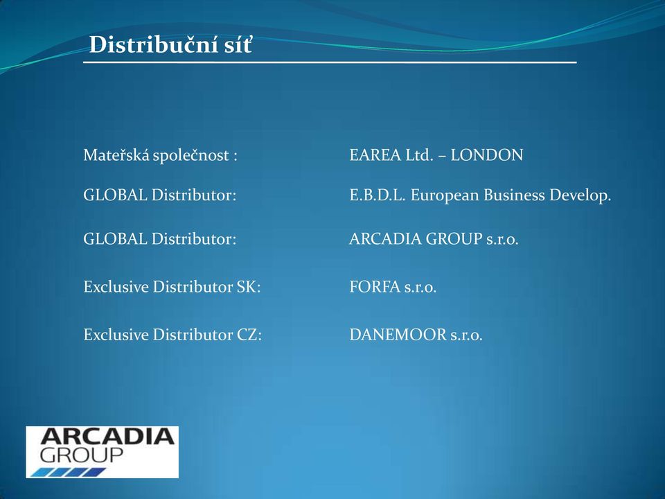 ARCADIA GROUP s.r.o. Exclusive Distributor SK: FORFA s.r.o. Exclusive Distributor CZ: DANEMOOR s.